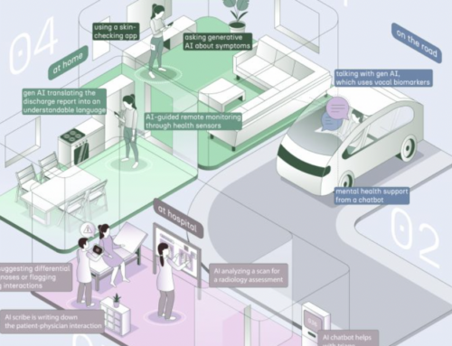 AI Has Recently Become Part Of Every Step In The Patient Journey From The Living Room To The Hospital